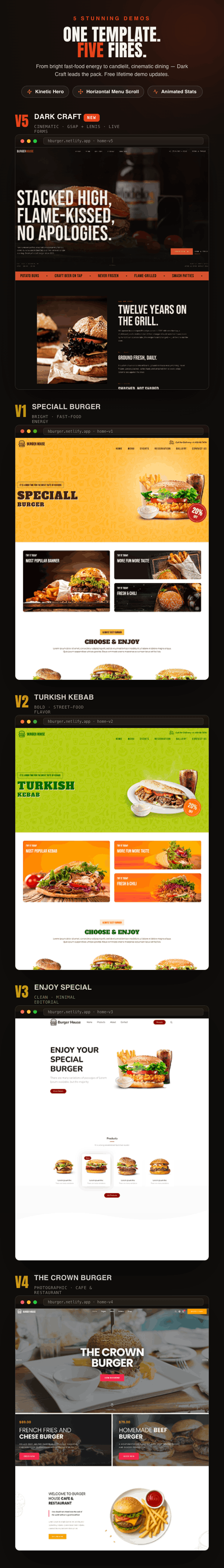 Burger House – Fast Food and Restaurant HTML Template